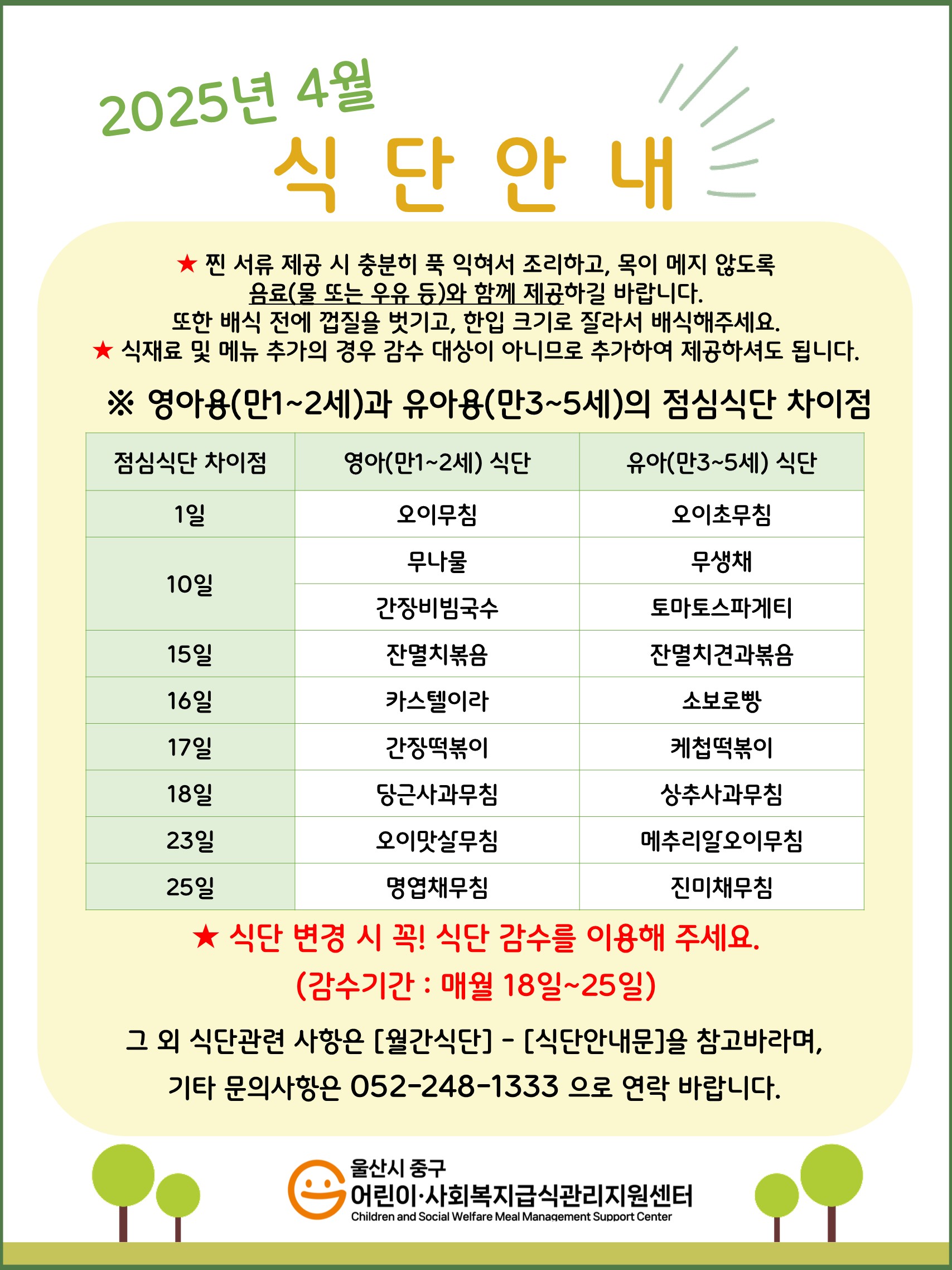 4월 식단