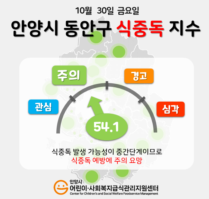 동안구 식중독 지수