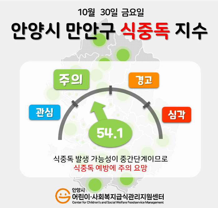 만안구 식중독 지수
