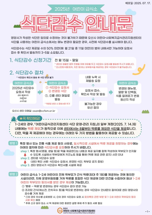 ㅇ