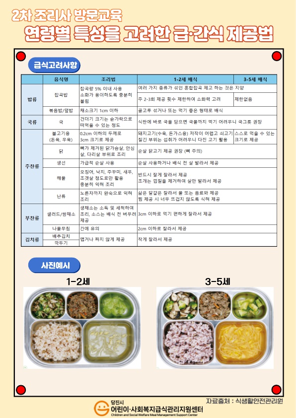 2025년 2차 조리사 방문교육자료