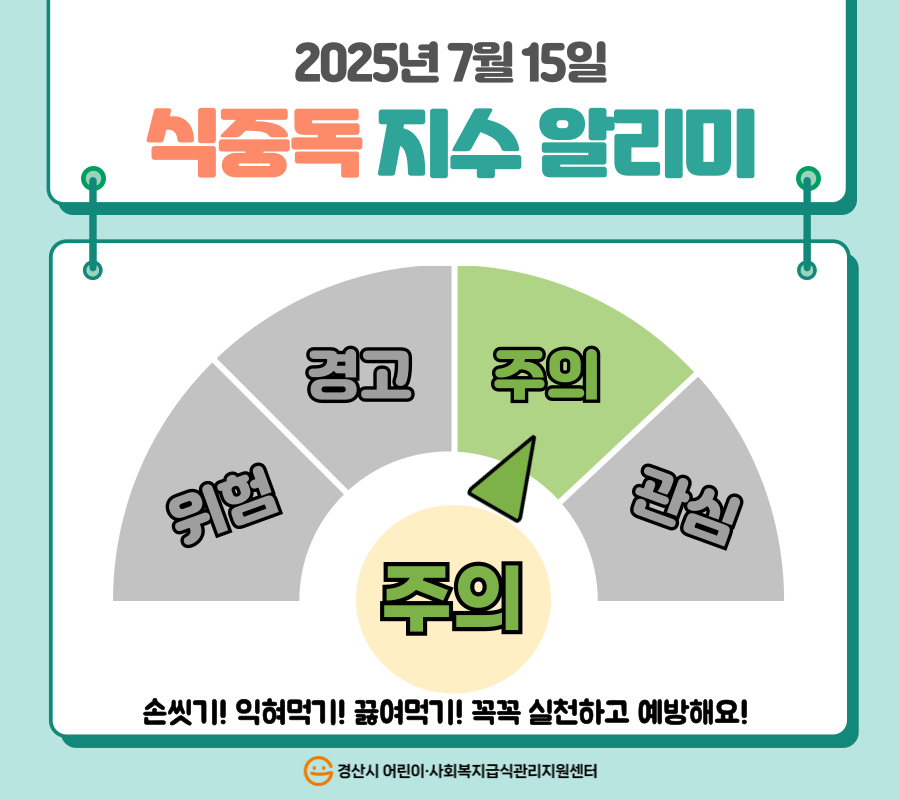 경산시 식중독 지수