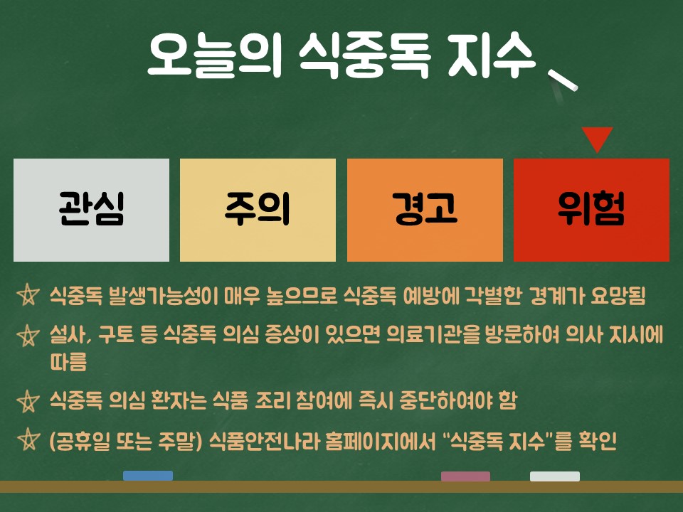 식중독 주의 정보