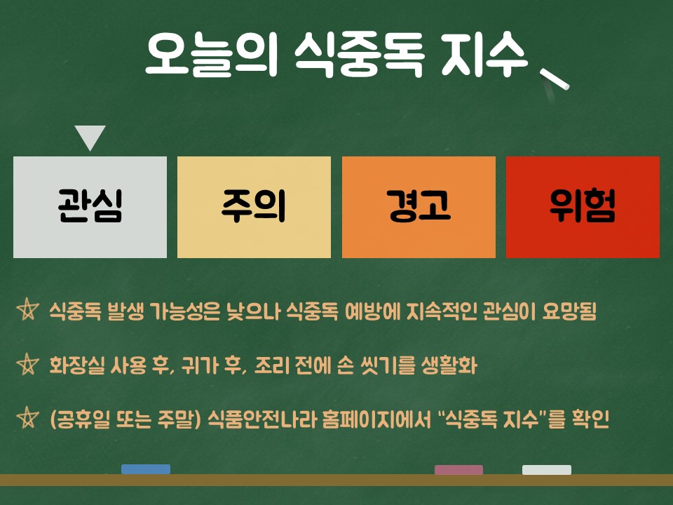 식중독 주의 정보