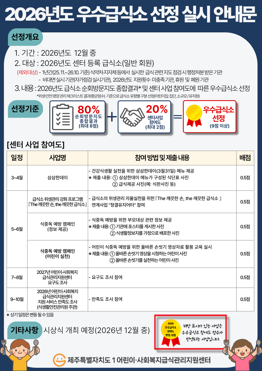 2026년도 우수급식소 선정 실시 안내문입니다.