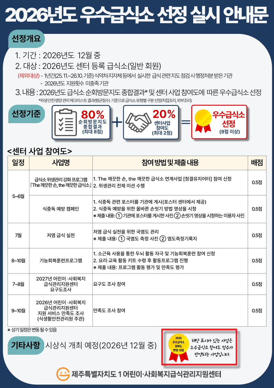 2026년도 우수급식소 선정 실시 안내문입니다.