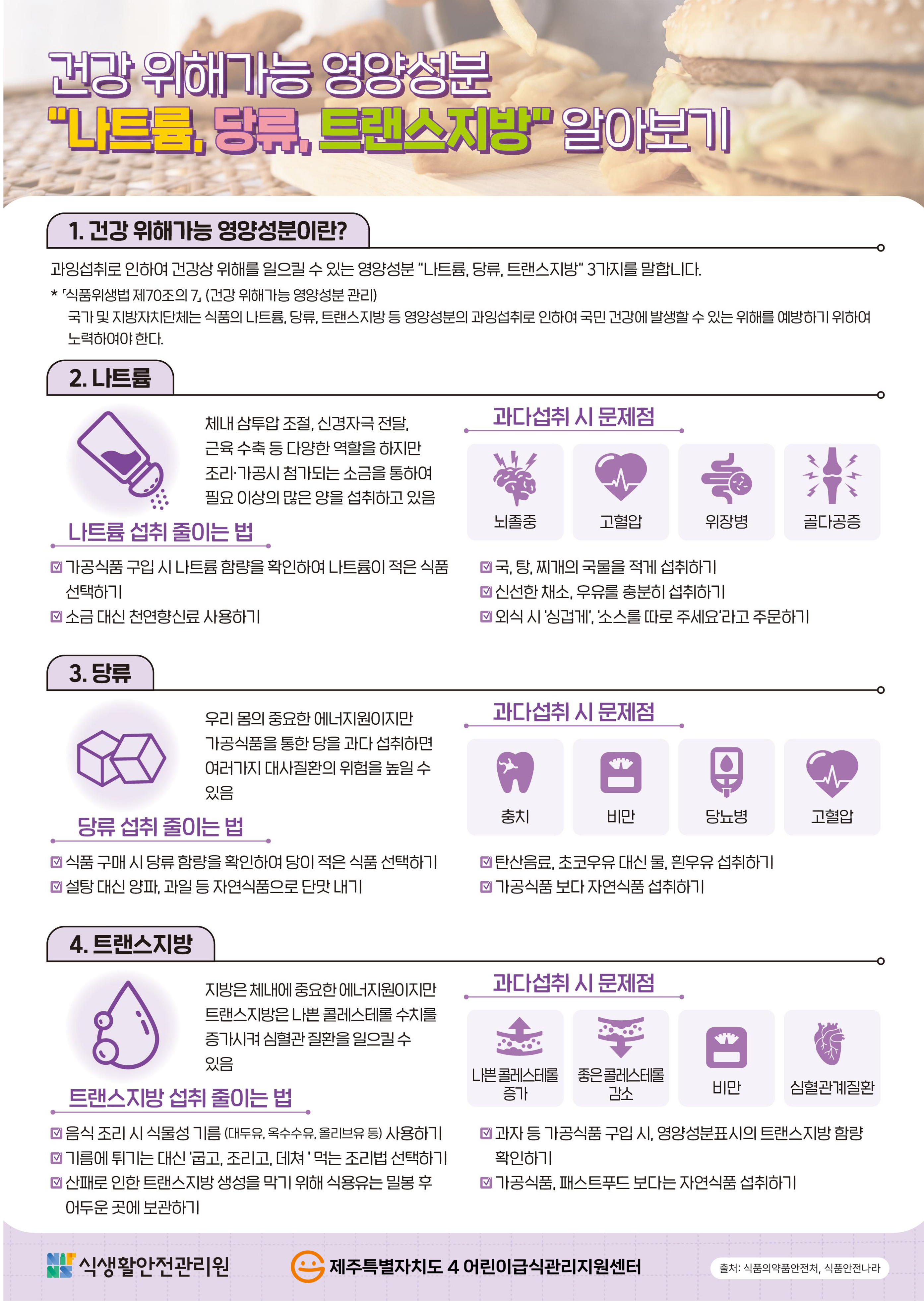 가정통신문 건강 위해가능 영양성분 "나트륨, 당류, 트랜스지방"알아보기