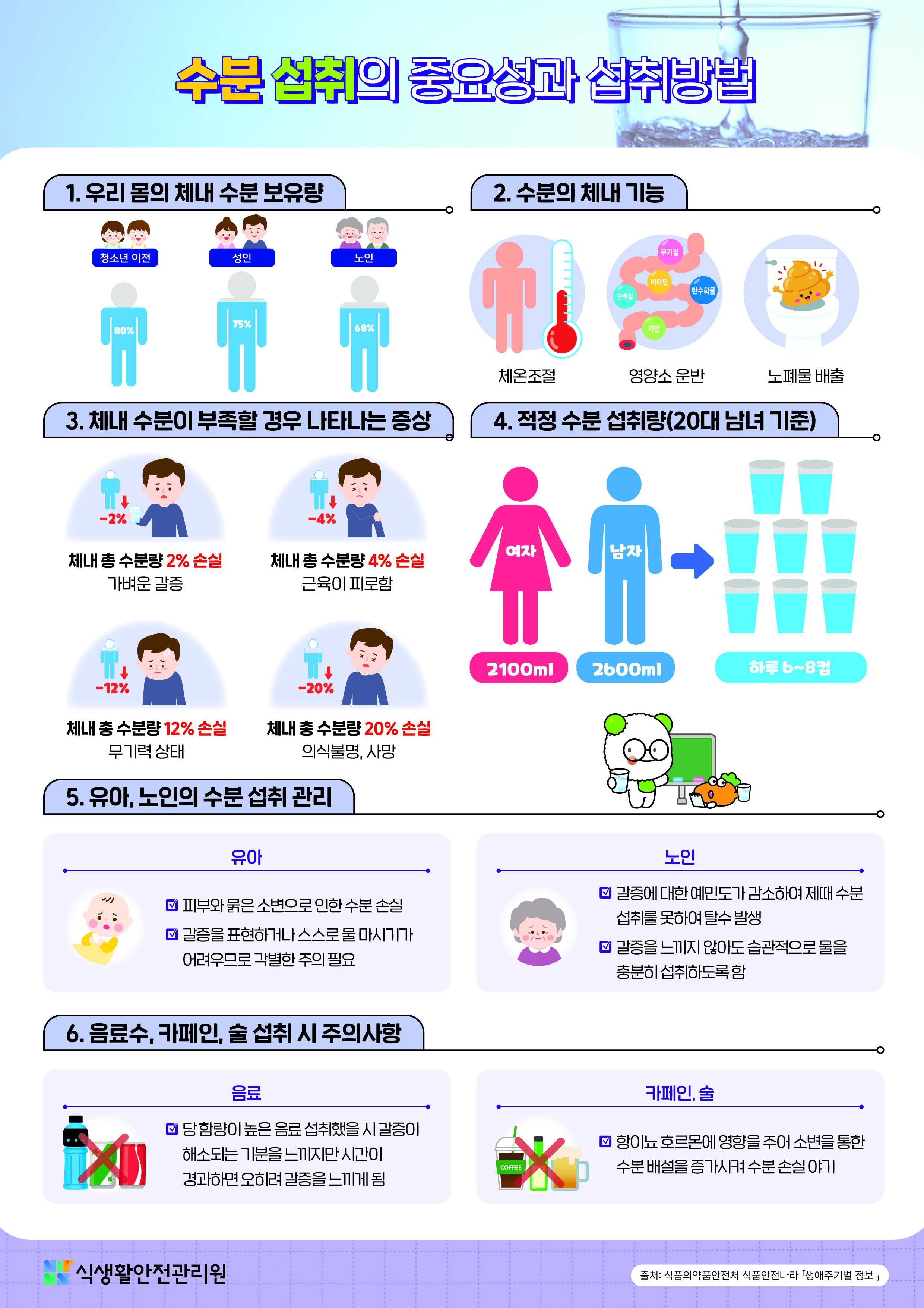 8월 가정통신문